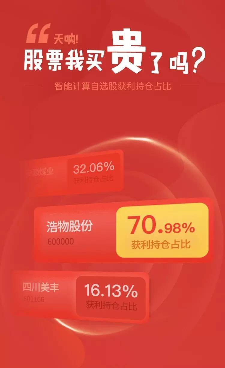 掌乐财富通官方客户端华泰证券涨乐财富通官方软件-第2张图片-亚星国际官网