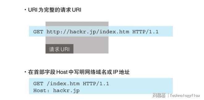 协议客户端服务电子协议签署平台