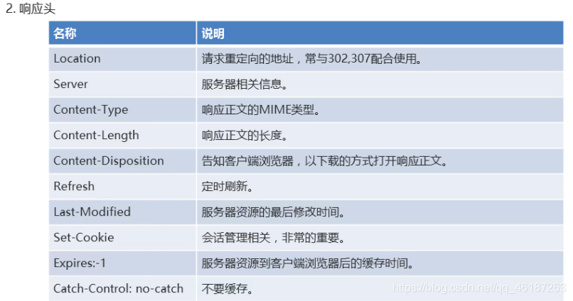 协议客户端服务电子协议签署平台-第2张图片-亚星国际官网