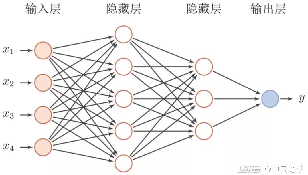 澎湃新闻客户端功能结构澎湃新闻客户端的定位分析-第2张图片-亚星国际官网
