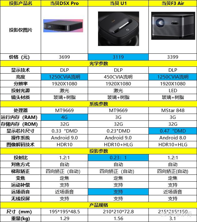 优酷mac客户端优酷客户端mac旧版