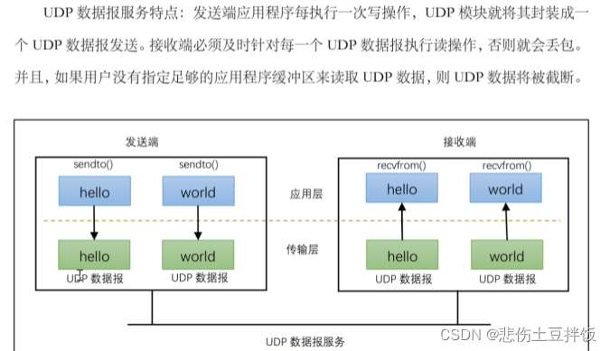 客户端服务器模式dms客户端服务器价格