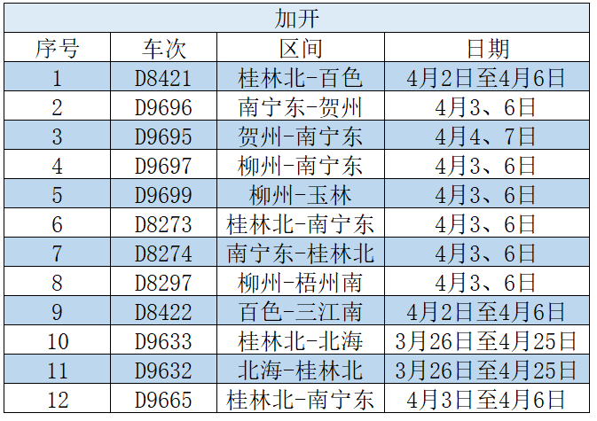 柳州汽车客户端柳州五菱官网首页-第1张图片-太平洋在线下载