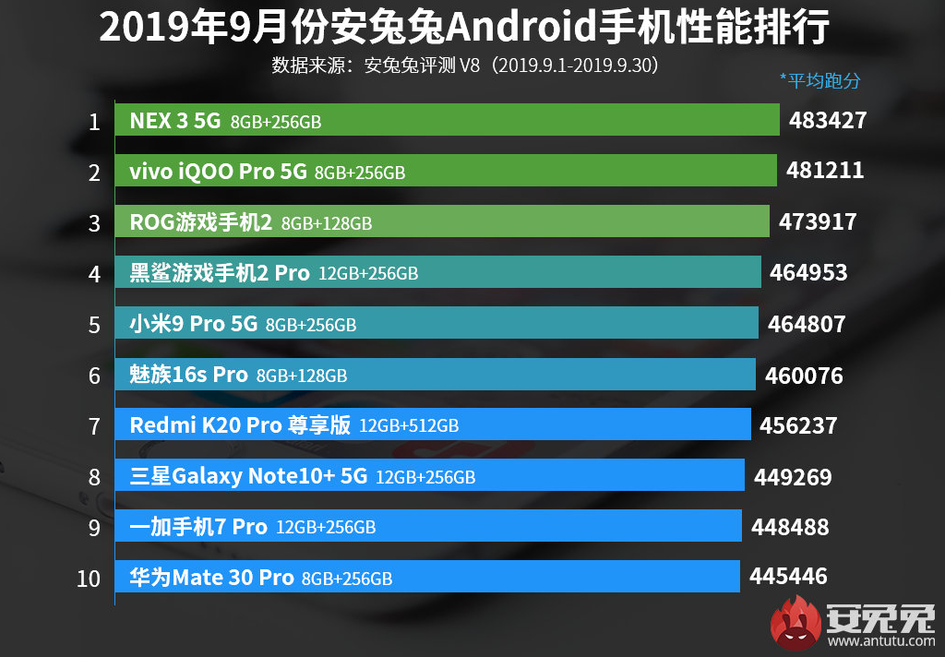 关于凤凰网3g新闻客户端的信息-第2张图片-亚星国际官网