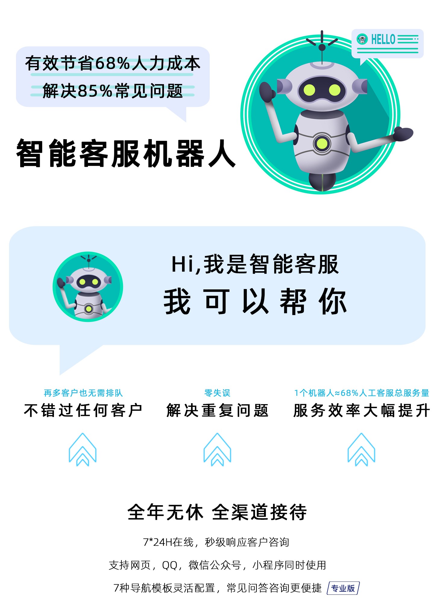 qq机器人手机版卡片云端助手机器人插件-第1张图片-亚星国际官网