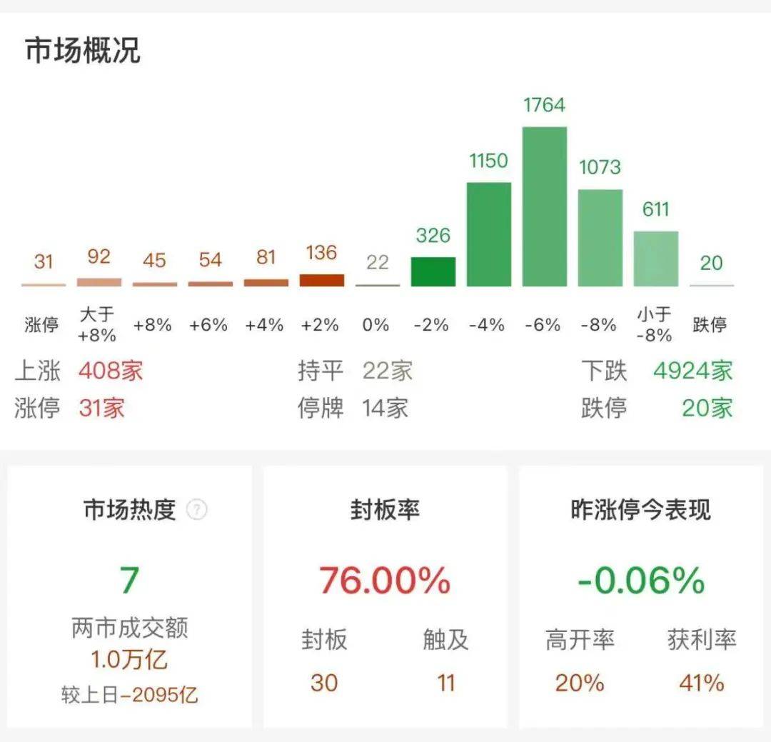 汤姆影院电脑客户端汤姆猫官网首页登录提醒-第2张图片-亚星国际官网